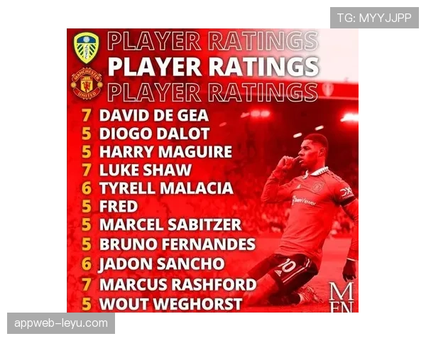 利兹联后防数据显著改善,重铸防线展现稳步提升 利兹联后防数据显著改善,重铸防线展现稳步提升