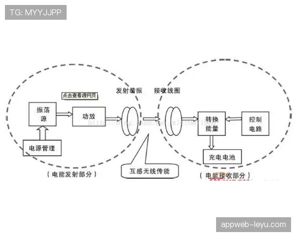 奥利塞速度是否构成其技术短板